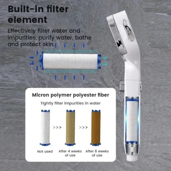 Adjustable High Pressure Shower Head - Image 5
